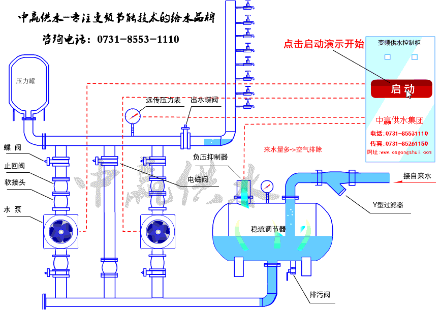 中贏罐式無負壓供水設(shè)備,罐式無負壓給水設(shè)備 中贏罐式無負壓供水設(shè)備,罐式無負壓給水設(shè)備
